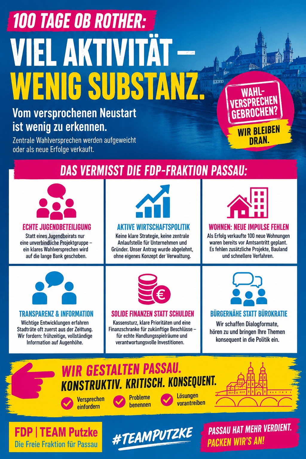 Sharepic der FDP-Fraktion Passau: 100 Tage OB Rother – viel Aktivität, wenig Substanz